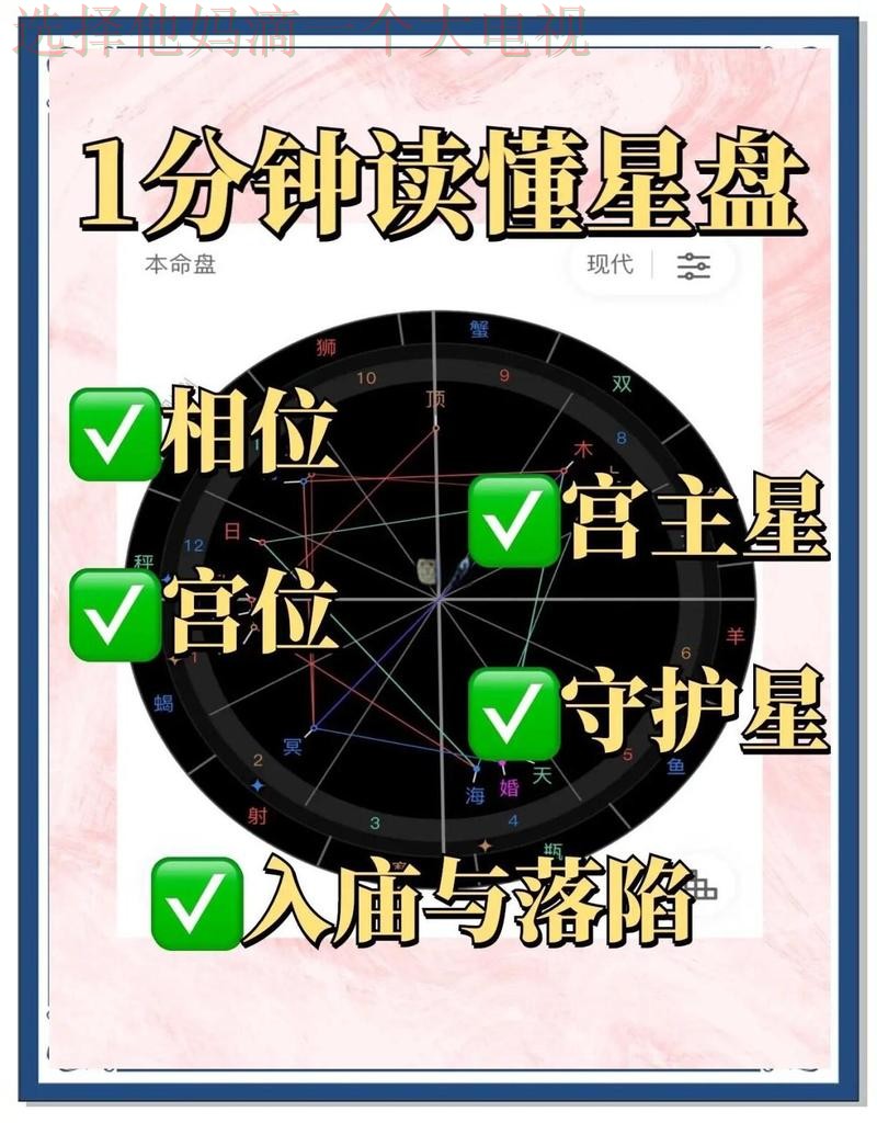 星空正规版最新攻略解析