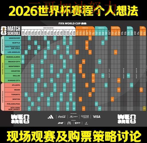 世界杯投注是否值得用?深度解析带你了解(FIFA World Cup 2026) 世界杯投注是否值得用?深度解析带你了解(FIFA World Cup 2026)